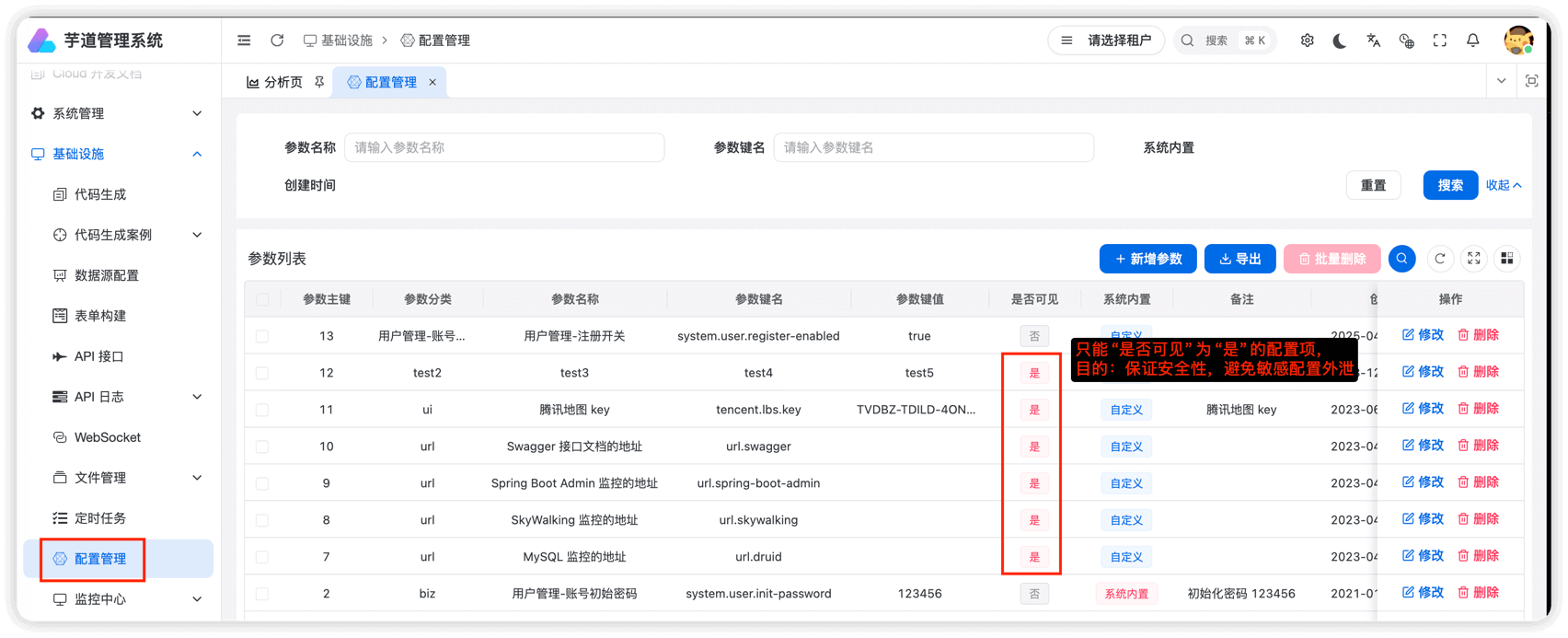 配置管理