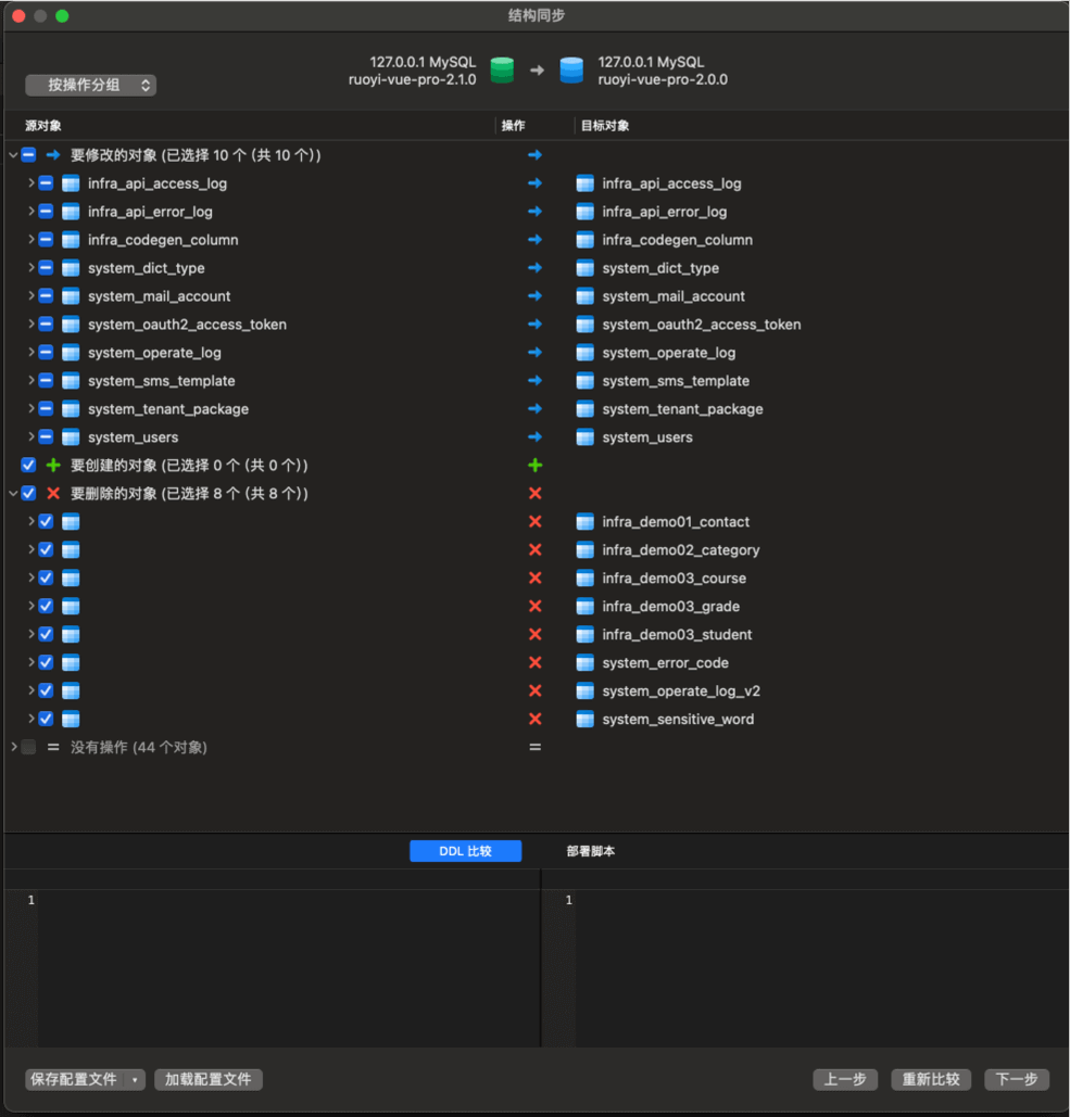 结构同步的表更情况